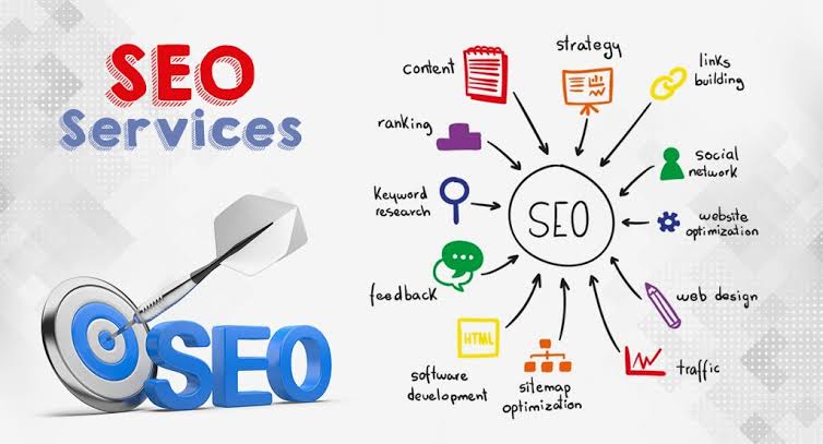 SEO Agency Liverpool: Services, Strategy & Expert Guide